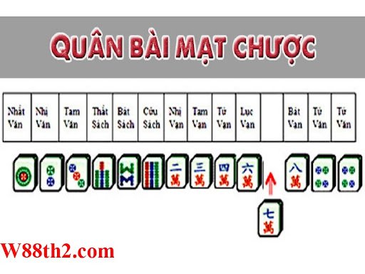 ตัวไพ่ในไพ่นกกระจอกออนไลน์